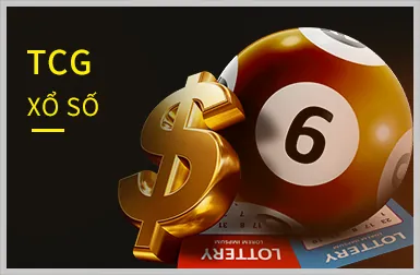 Lợi Ích Của Nền Tảng Sunwin20